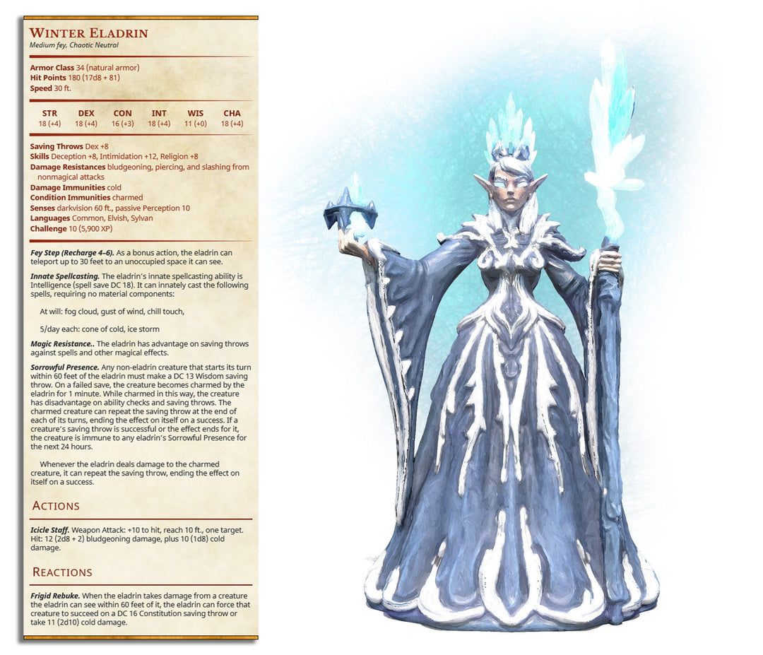 Eladrin - Winter | Fantasy Resin Miniature | DnD Miniature | RPG | Tabletop Game | Printed Obsession