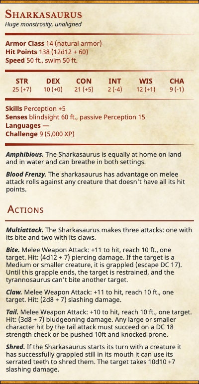 Sharkasaurus | Fantasy Miniature | D&D | Tabletop Game | Role Playing | RPG | Pathfinder | Dragon Trappers Lodge